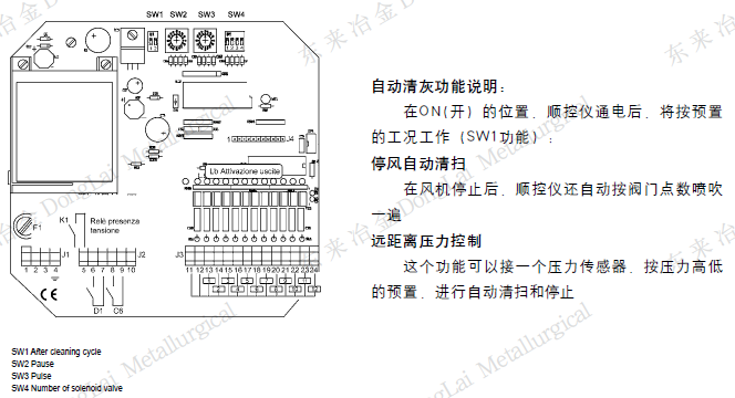 自潔式過(guò)濾器