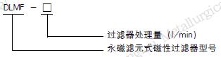 南通東來冶金裝備有限公司