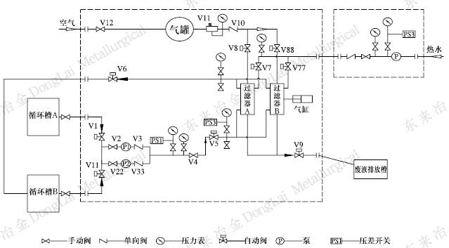 南通東來冶金裝備有限公司