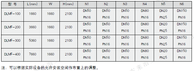 南通東來冶金裝備有限公司