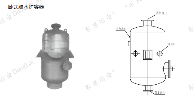 疏水?dāng)U容器