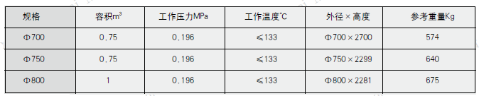 疏水?dāng)U容器