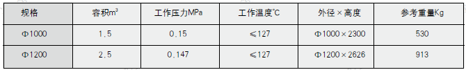 疏水?dāng)U容器