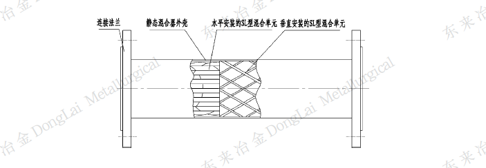 DL-ZSL型中速過濾器